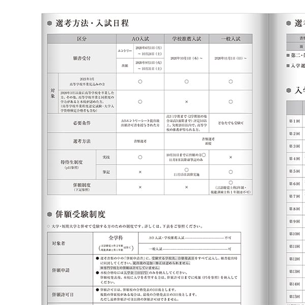 2021 募集要項