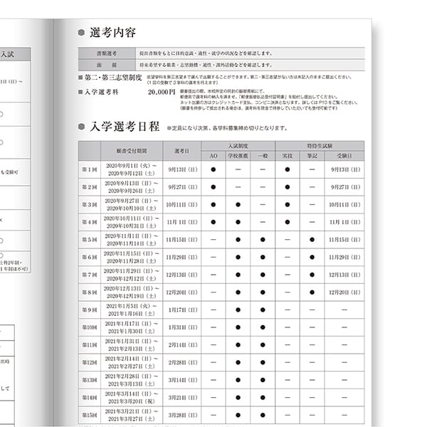 2021 募集要項