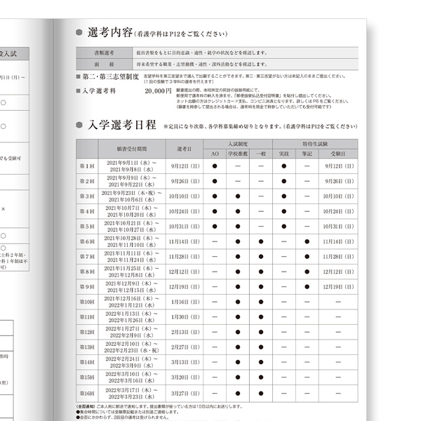 2022年度 募集要項