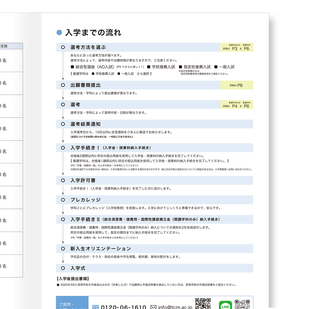 2025年度 募集要項