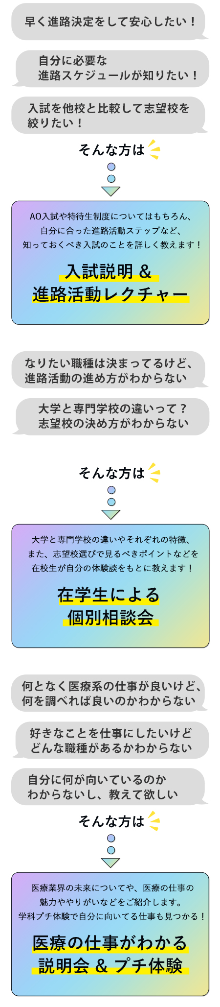 高校2年生向け！「どこよりも早い入試説明会」