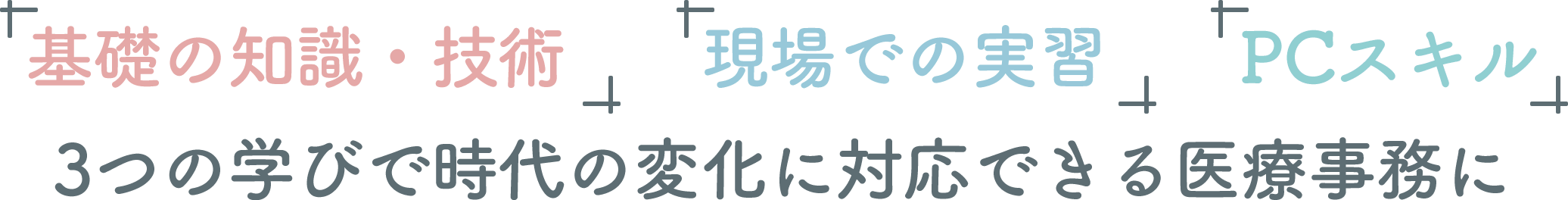 「基礎の知識・技術」「現場での実習」「ITスキル」3段階の学びで時代の変化に対応できる医療事務に